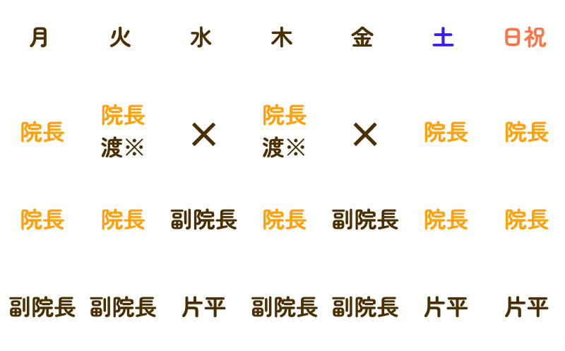 曜日ごとの診療表