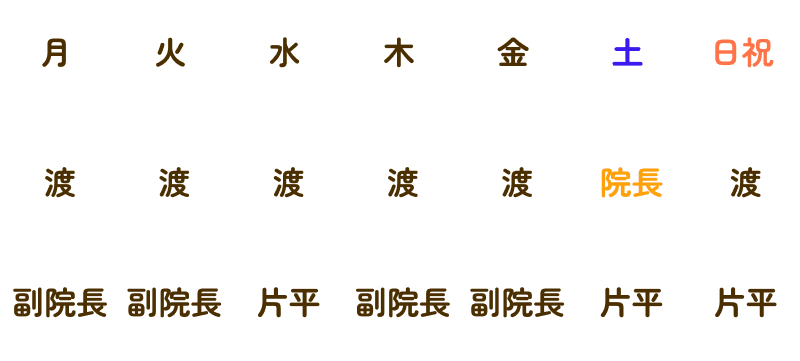 曜日ごとの診療表